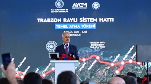 Bakan Uraloğlu: Trabzon Raylı Sistemi 2029’da Hizmete Açılacak